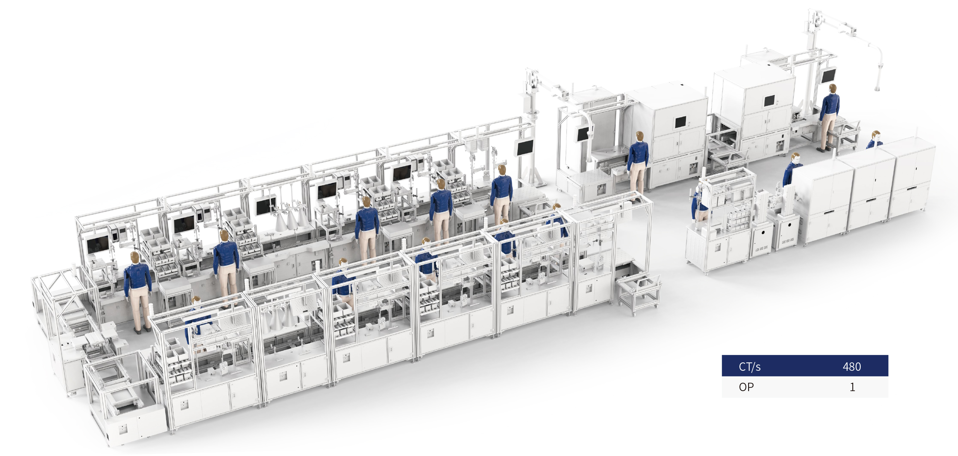New Energy Vehicle Motor Controller