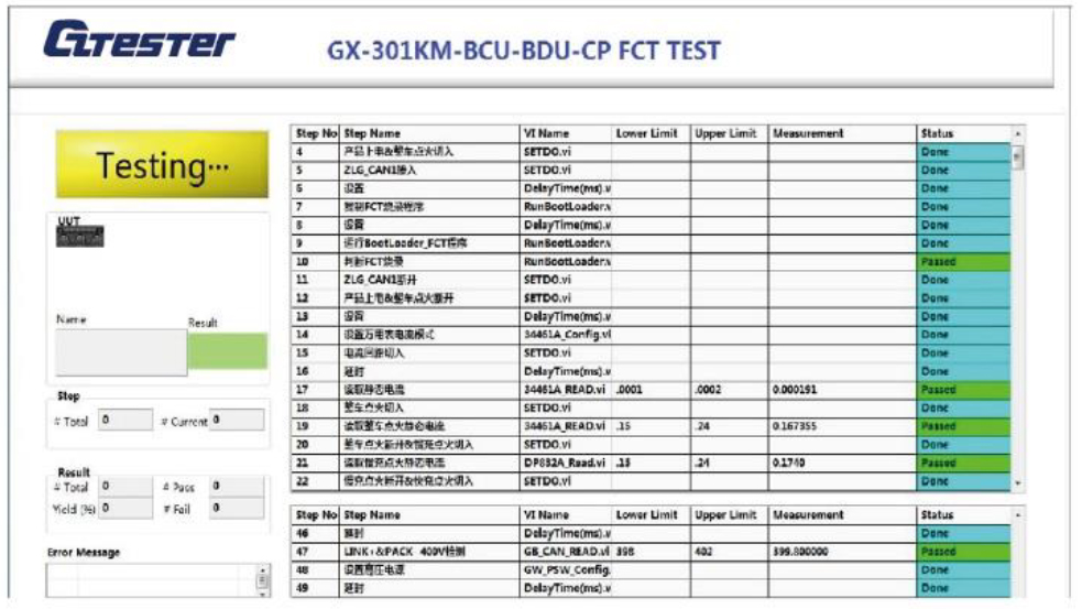 BMS Battery Management Control System BMS Battery Management Control System