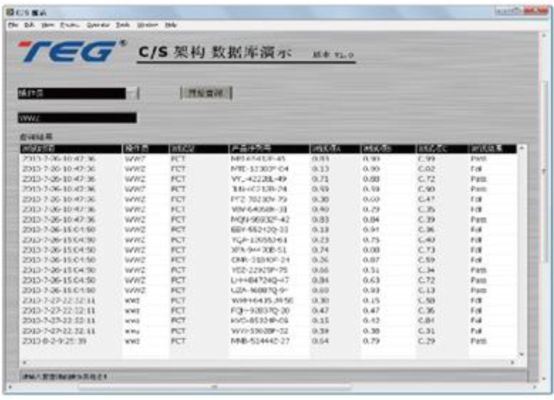BCM SMART FUSE BOXFINISHED TEST EOUIPMENT BCM SMART FUSE BOXFINISHED TEST EOUIPMENT