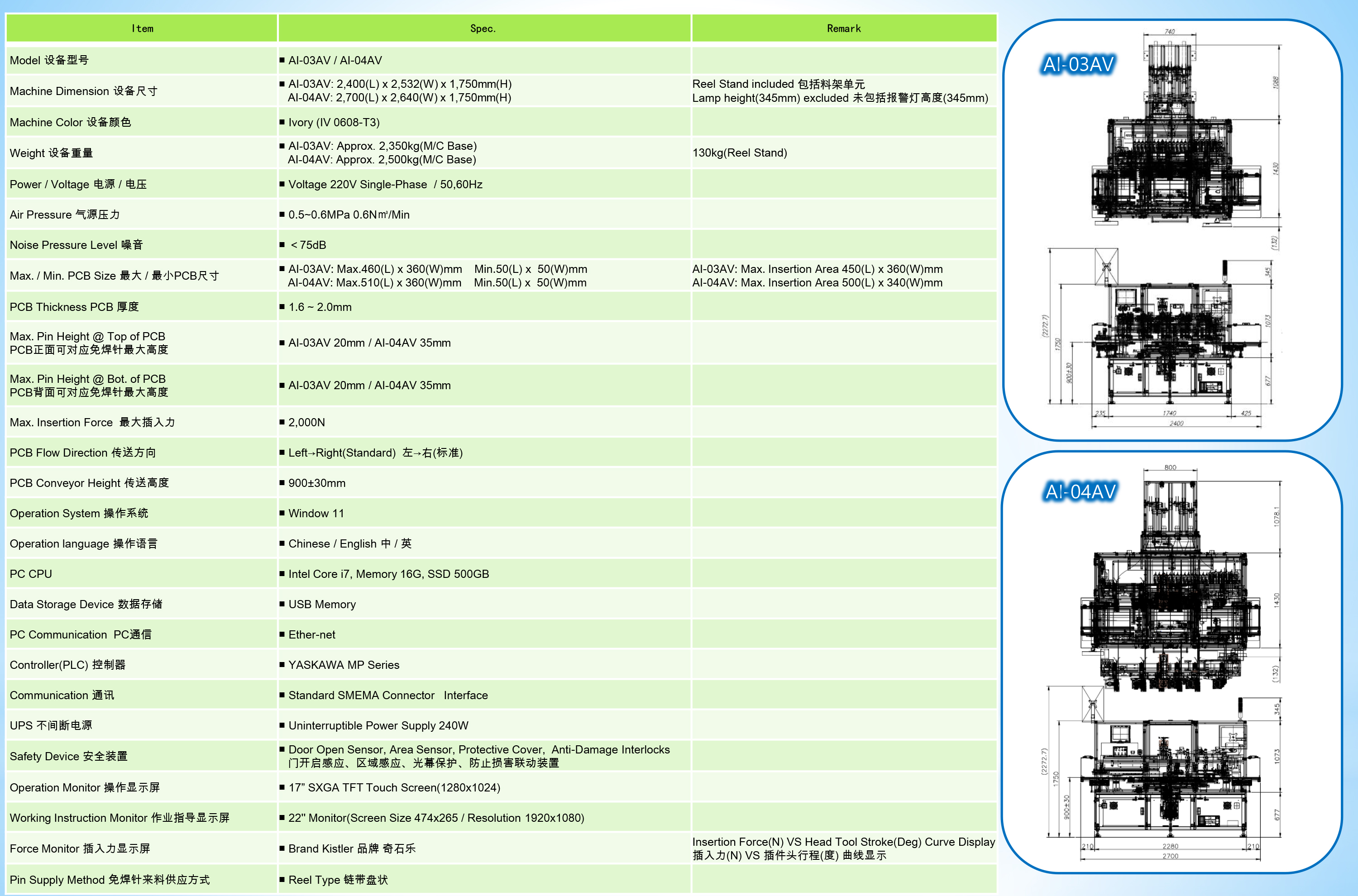 Auto. Press Fit Pin Insertion Machine Auto. Press Fit Pin Insertion Machine